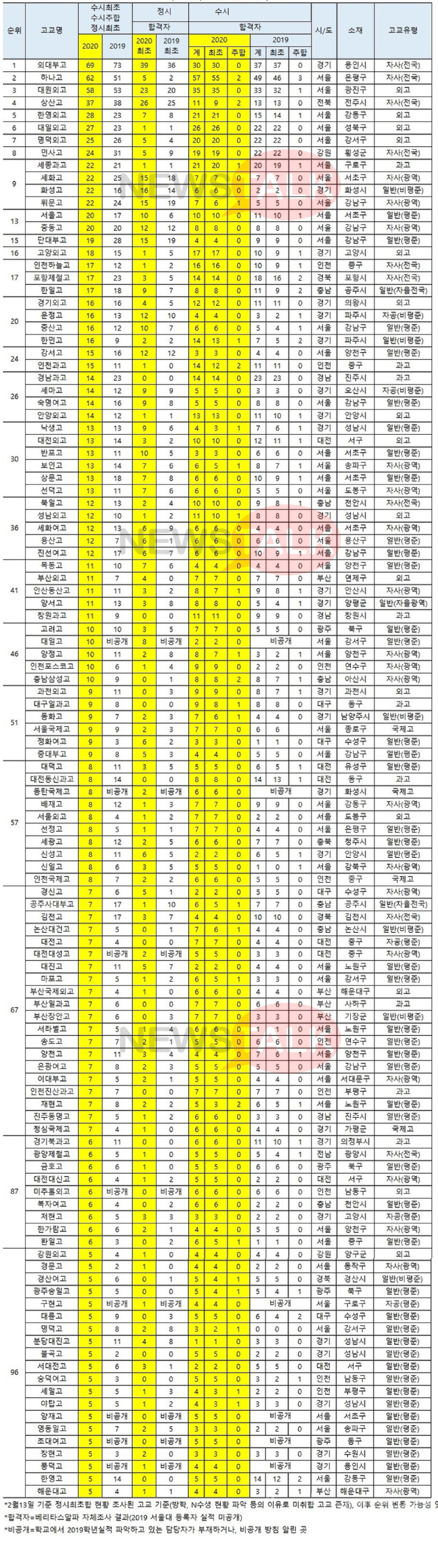화면 캡처 2025-10-21 114326.png